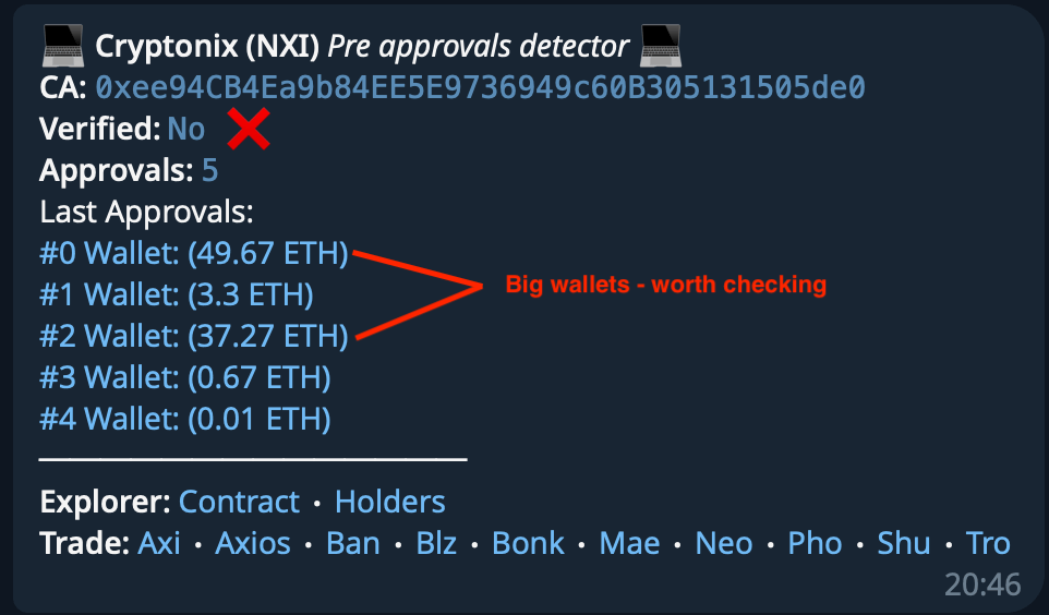 Pre-approvals Detector Example